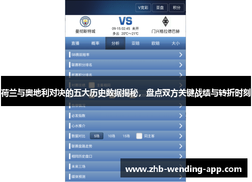 荷兰与奥地利对决的五大历史数据揭秘，盘点双方关键战绩与转折时刻