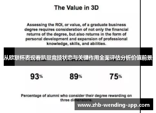 从欧联杯表现看凯恩竞技状态与关键作用全面评估分析价值前景