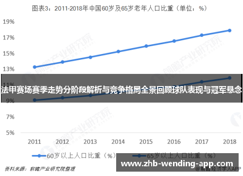 法甲赛场赛季走势分阶段解析与竞争格局全景回顾球队表现与冠军悬念