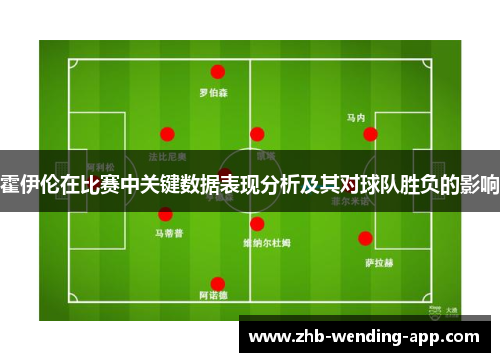 霍伊伦在比赛中关键数据表现分析及其对球队胜负的影响