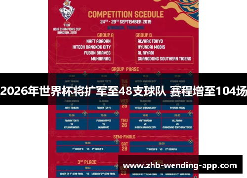 2026年世界杯将扩军至48支球队 赛程增至104场 2026年世界杯将扩军至48支球队 赛程增至104场