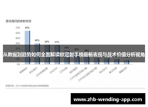 从数据到趋势如何全面解读欧冠射手榜最新表现与战术价值分析视角