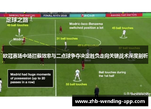 欧冠赛场中场拦截效率与二点球争夺决定胜负走向关键战术深度剖析