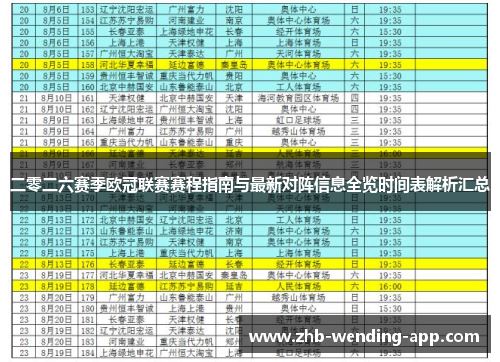 二零二六赛季欧冠联赛赛程指南与最新对阵信息全览时间表解析汇总 二零二六赛季欧冠联赛赛程指南与最新对阵信息全览时间表解析汇总