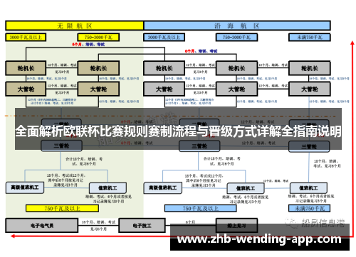 全面解析欧联杯比赛规则赛制流程与晋级方式详解全指南说明 全面解析欧联杯比赛规则赛制流程与晋级方式详解全指南说明