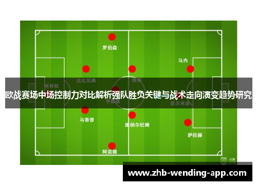 欧战赛场中场控制力对比解析强队胜负关键与战术走向演变趋势研究 欧战赛场中场控制力对比解析强队胜负关键与战术走向演变趋势研究